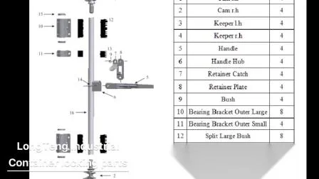 Galvanized Gear Lock Mechanism System Parts Shipping Container Locking Bar 